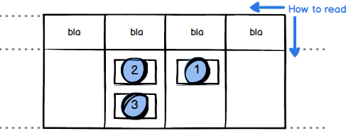 ticket-choice-both-planes-plus-answer